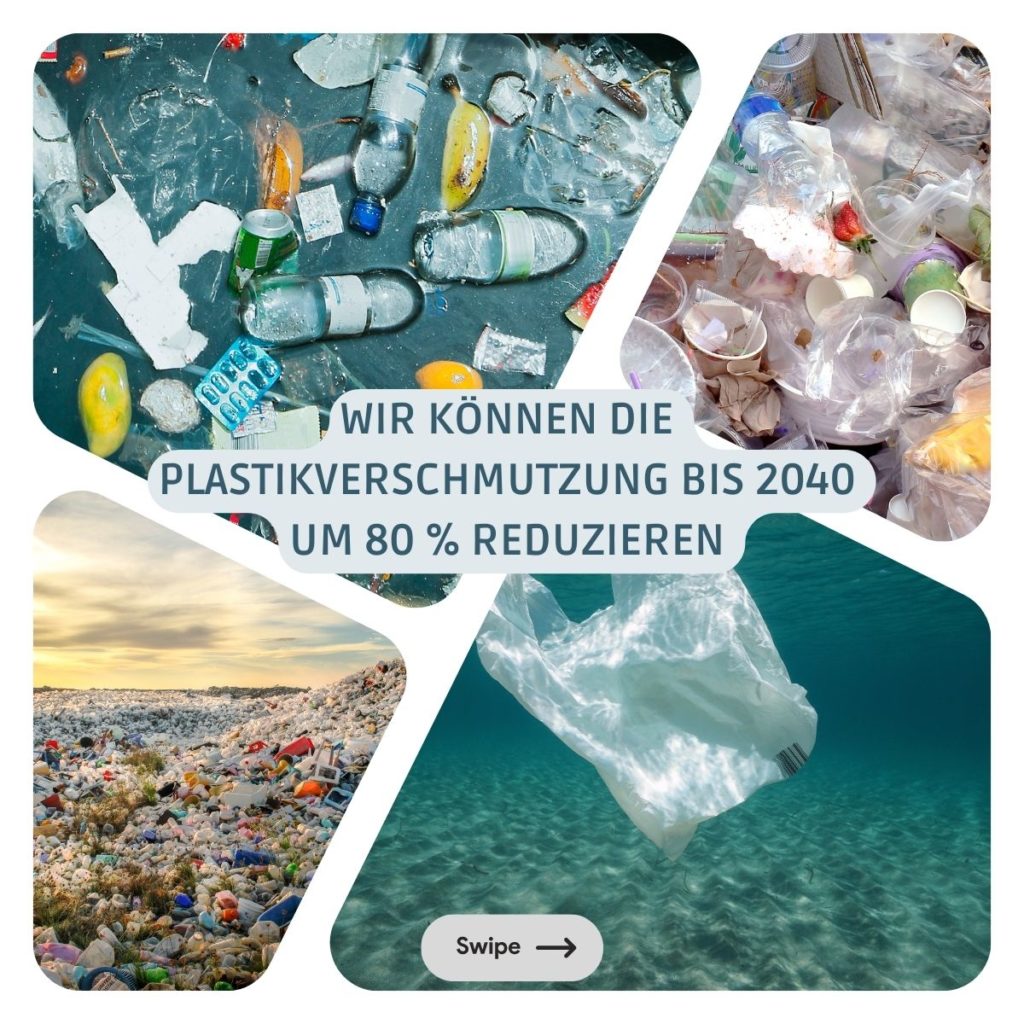 Wie können wir die Plastikverschmutzung bist 2040 um 80% verringern
